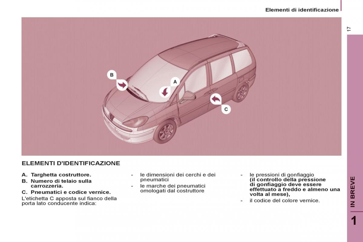 Peugeot 807 manuale del proprietario / page 19