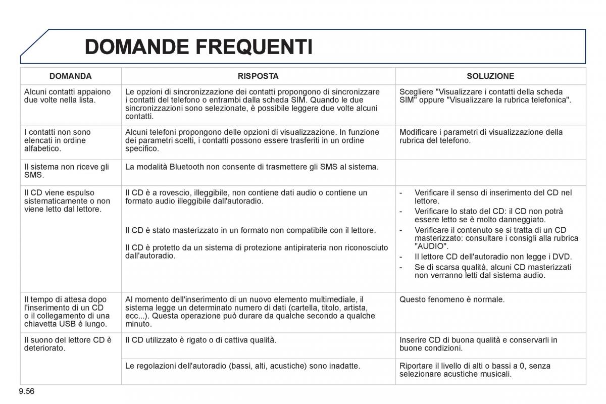 Peugeot 807 manuale del proprietario / page 196