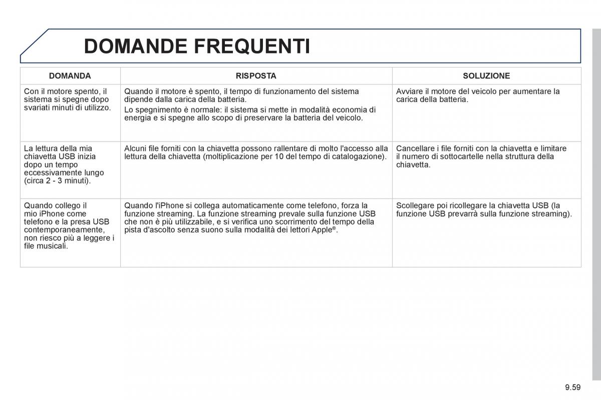 Peugeot 807 manuale del proprietario / page 199