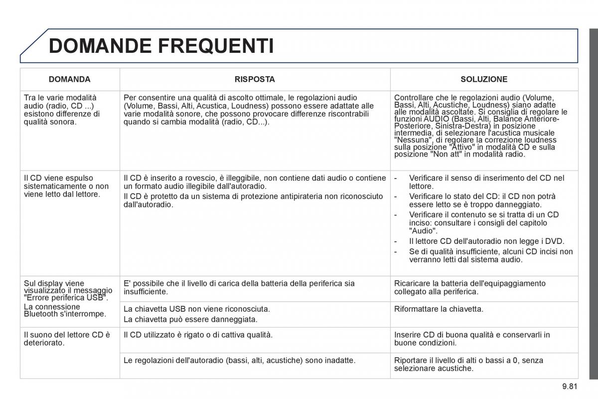 Peugeot 807 manuale del proprietario / page 221