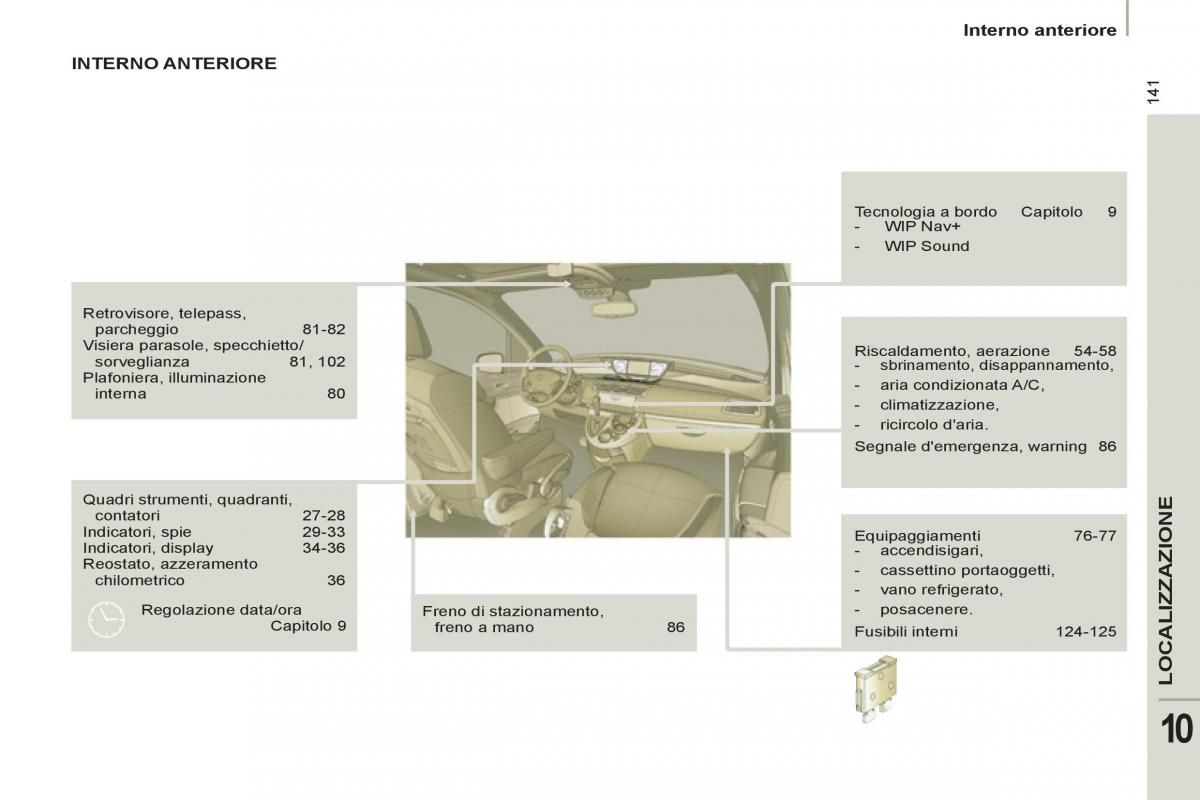 Peugeot 807 manuale del proprietario / page 225