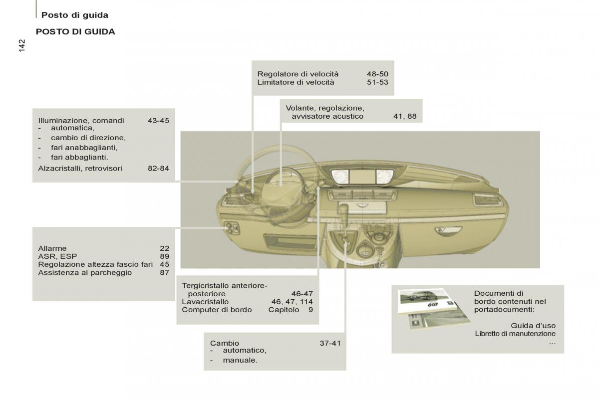 Peugeot 807 manuale del proprietario / page 226