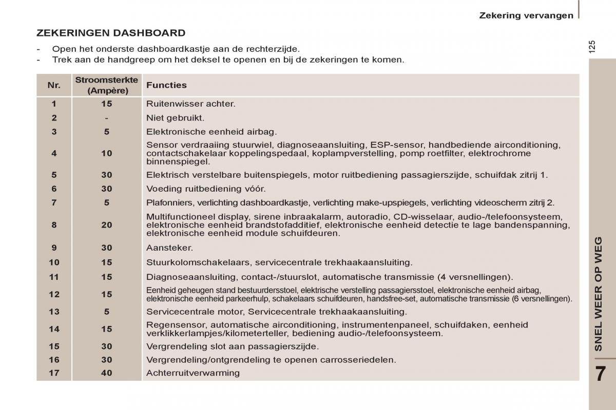 Peugeot 807 handleiding / page 127