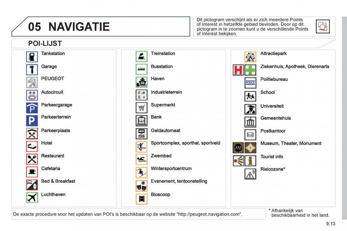 Peugeot 807 handleiding / page 153