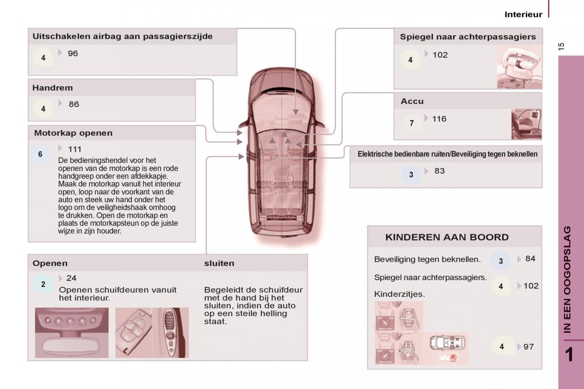 Peugeot 807 handleiding / page 17