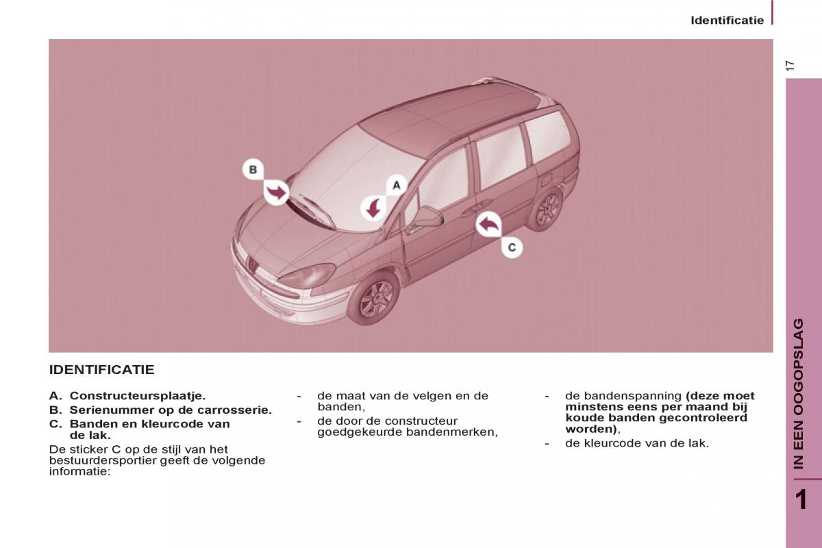 Peugeot 807 handleiding / page 19