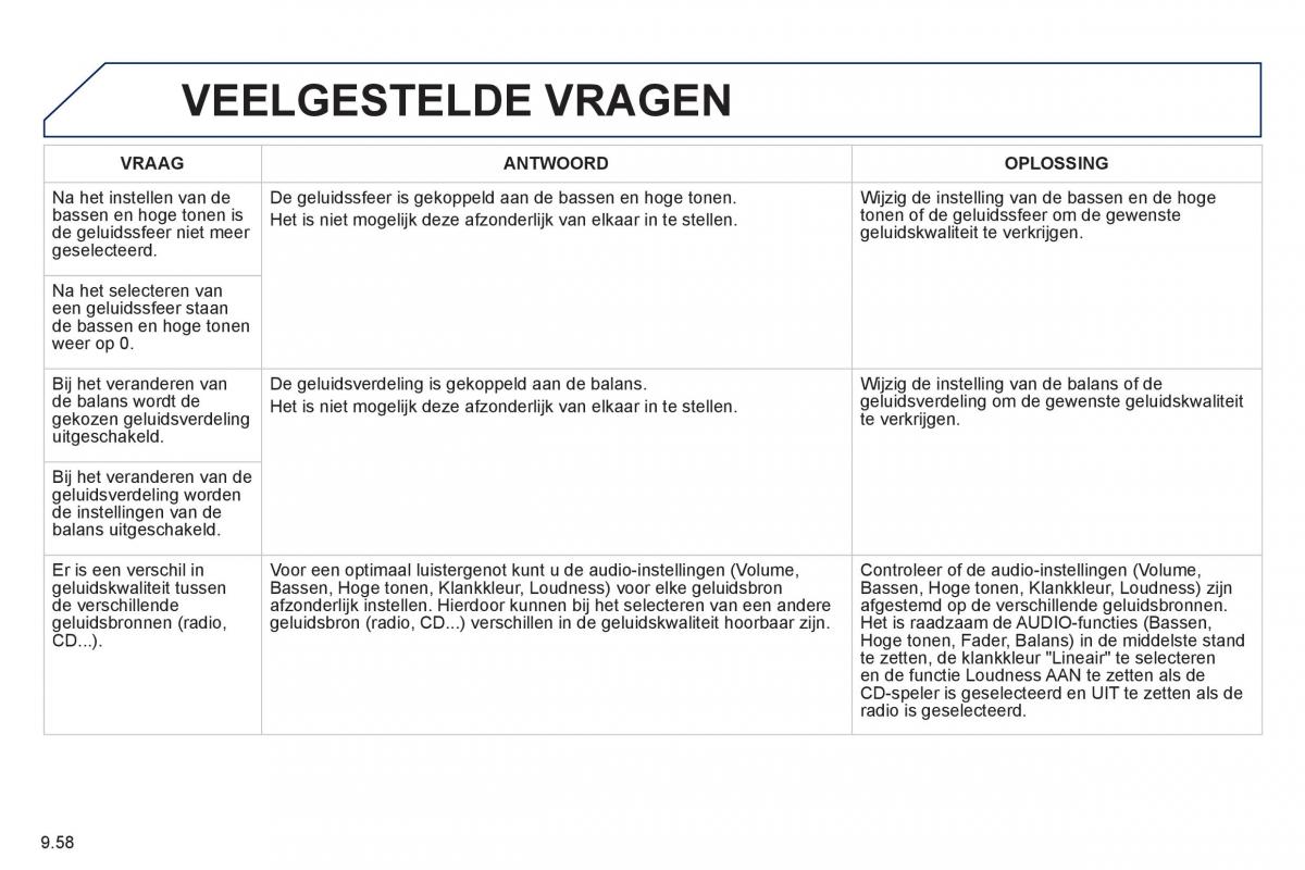 Peugeot 807 handleiding / page 198