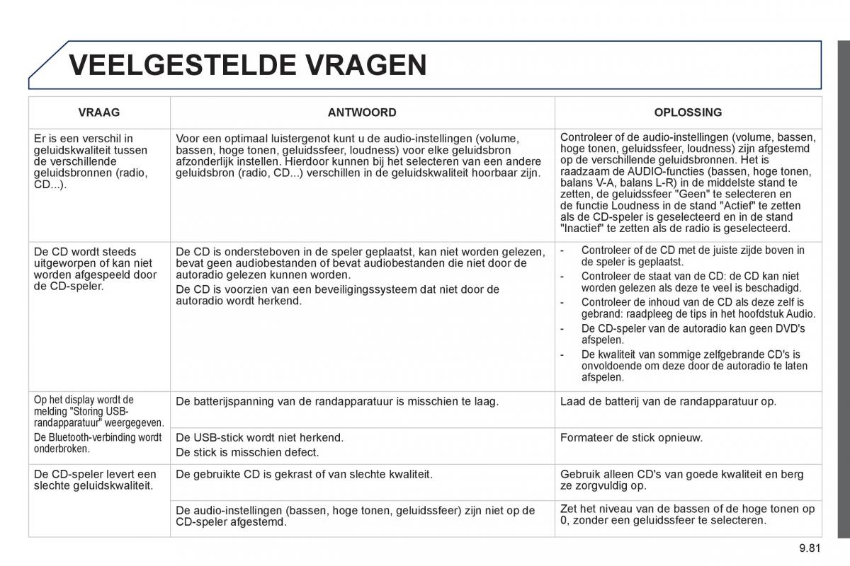 Peugeot 807 handleiding / page 221