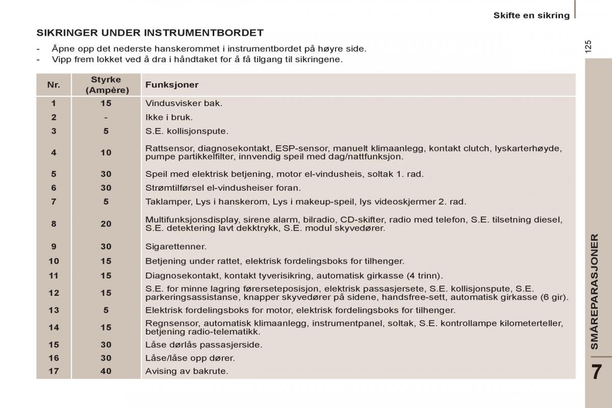 Peugeot 807 bruksanvisningen / page 127