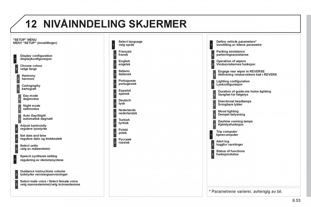 Peugeot 807 bruksanvisningen / page 193