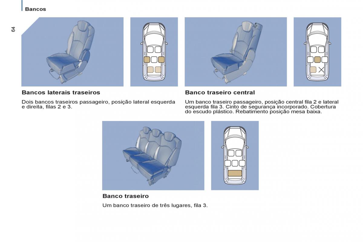 Peugeot 807 manual del propietario / page 66