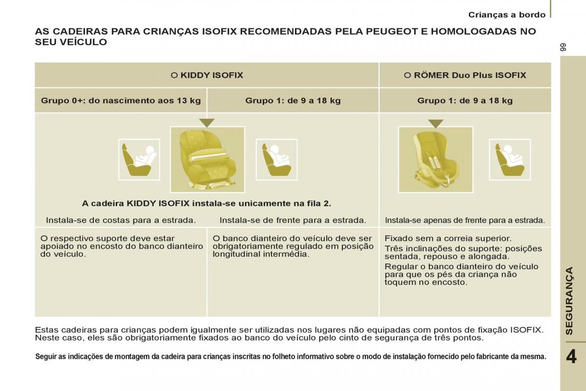 Peugeot 807 manual del propietario / page 101