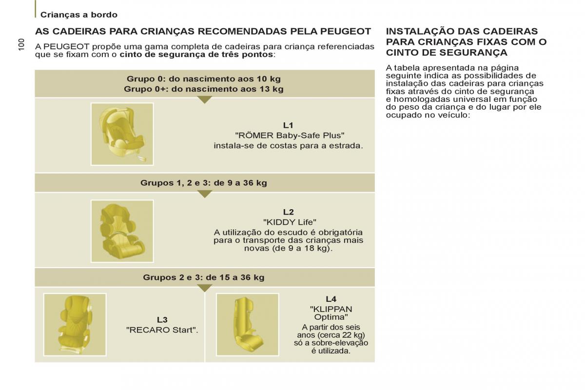 Peugeot 807 manual del propietario / page 102