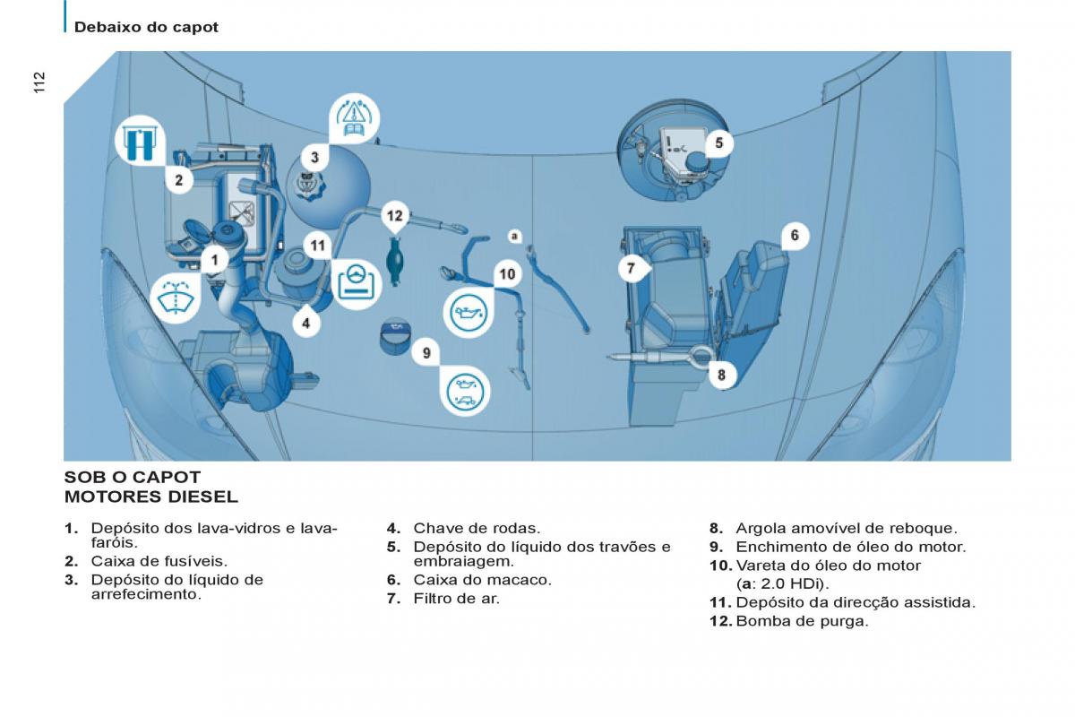 Peugeot 807 manual del propietario / page 114