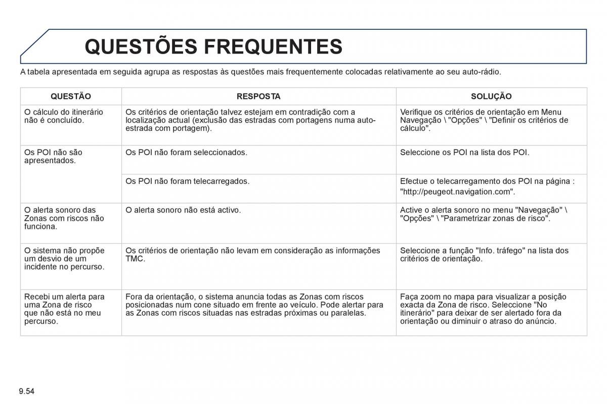 Peugeot 807 manual del propietario / page 194