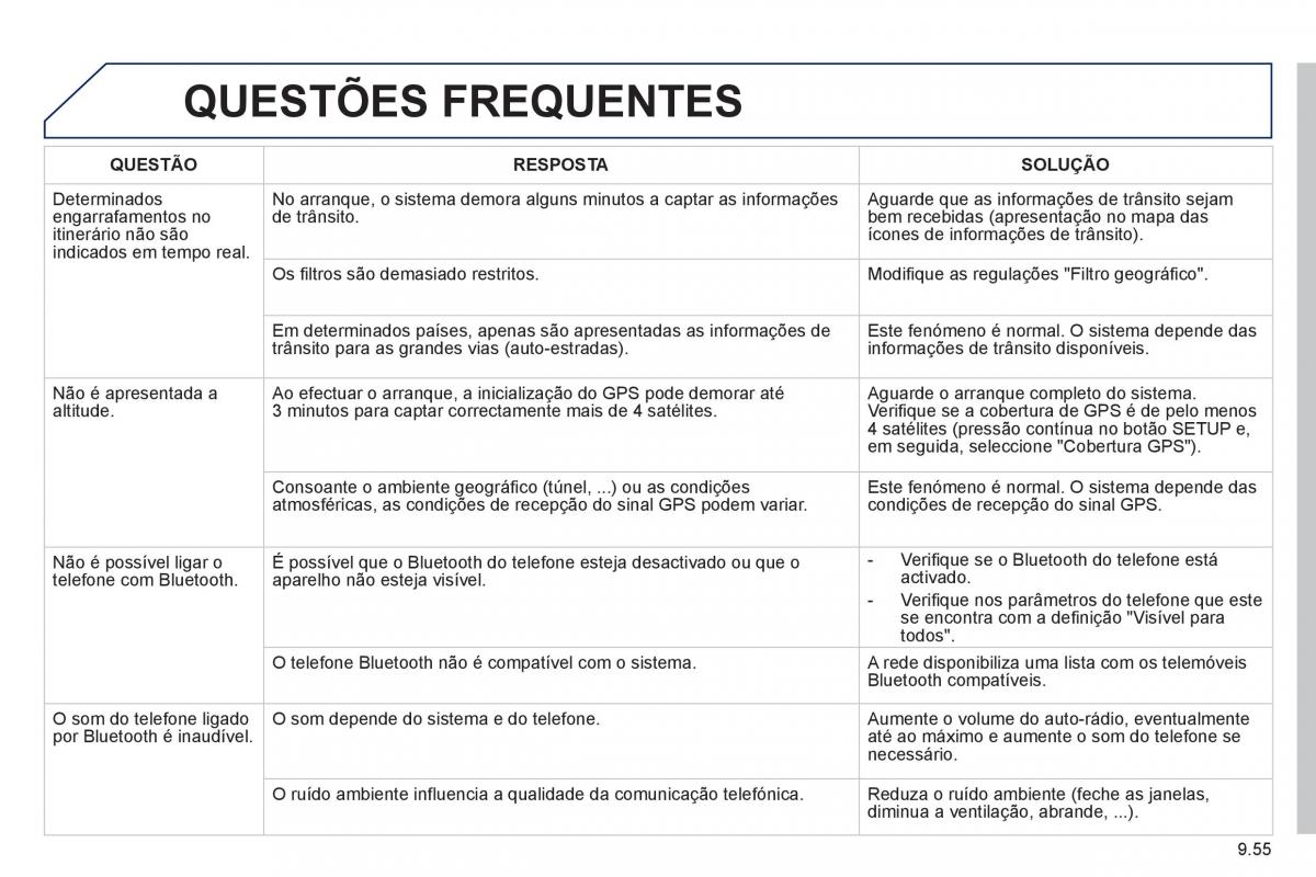 Peugeot 807 manual del propietario / page 195