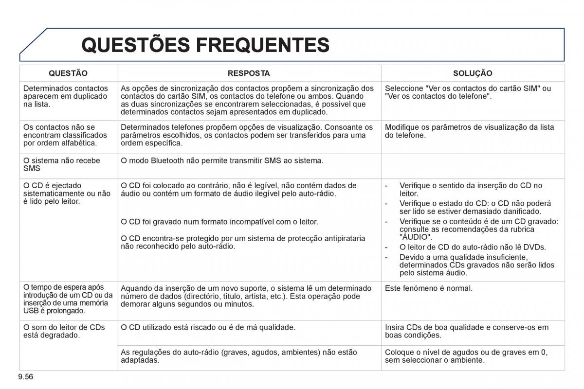 Peugeot 807 manual del propietario / page 196