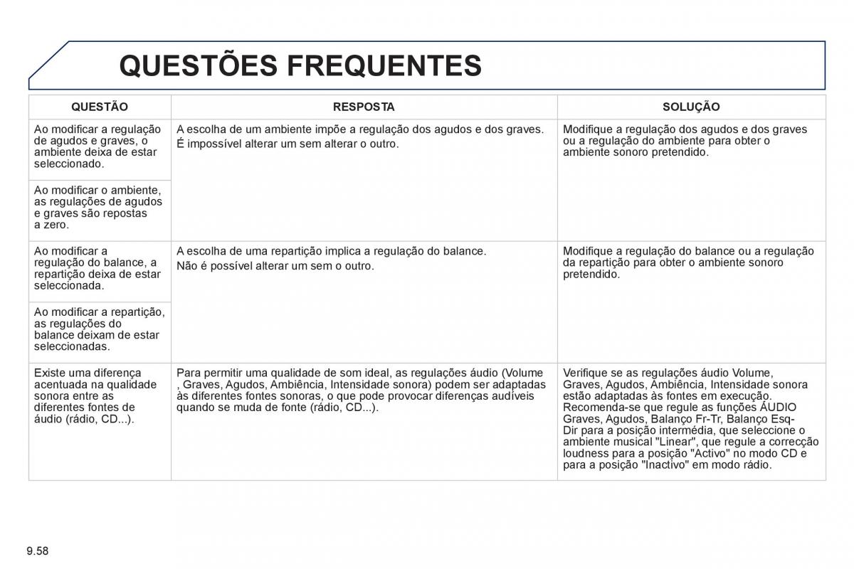 Peugeot 807 manual del propietario / page 198