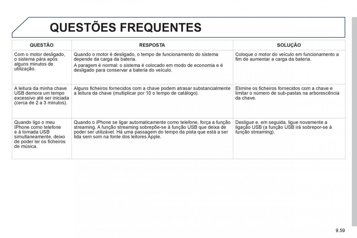 Peugeot 807 manual del propietario / page 199