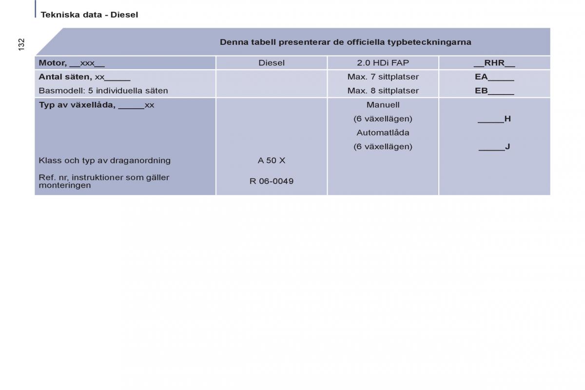 Peugeot 807 instruktionsbok / page 134