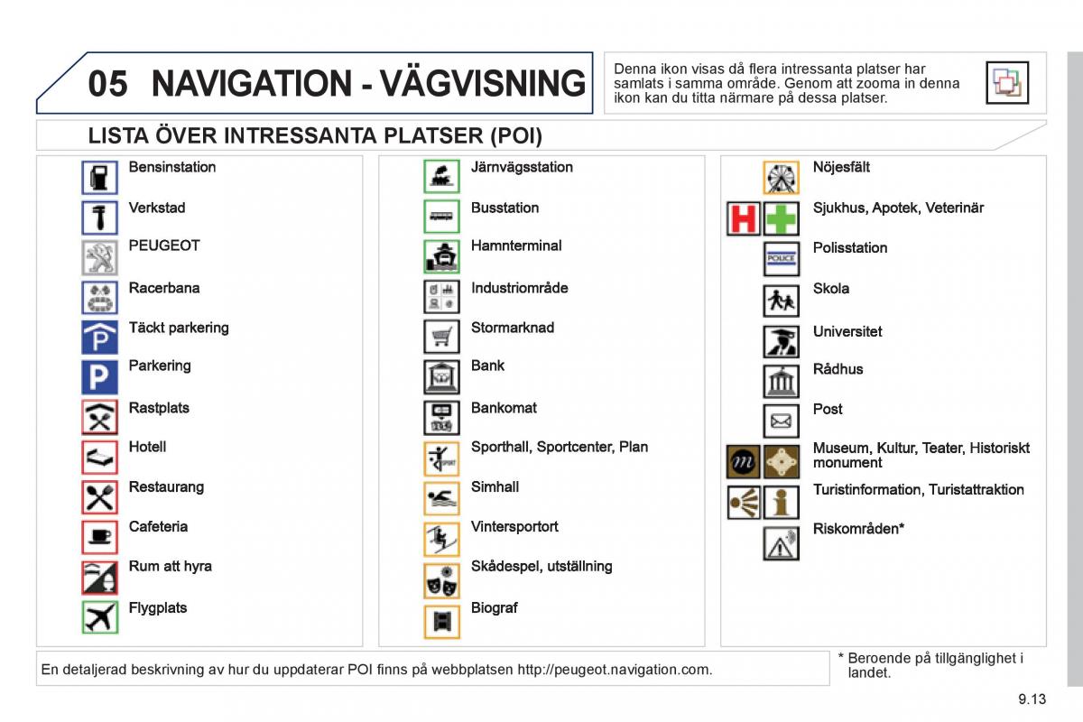 Peugeot 807 instruktionsbok / page 153