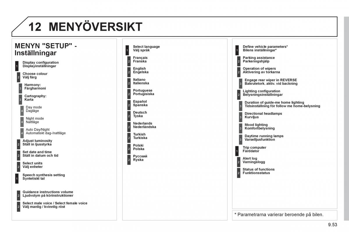 Peugeot 807 instruktionsbok / page 193