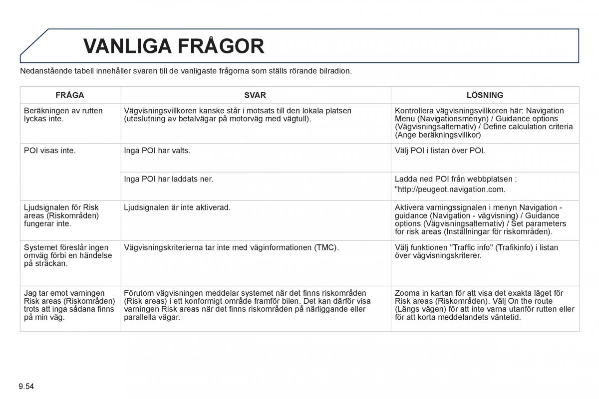 Peugeot 807 instruktionsbok / page 194