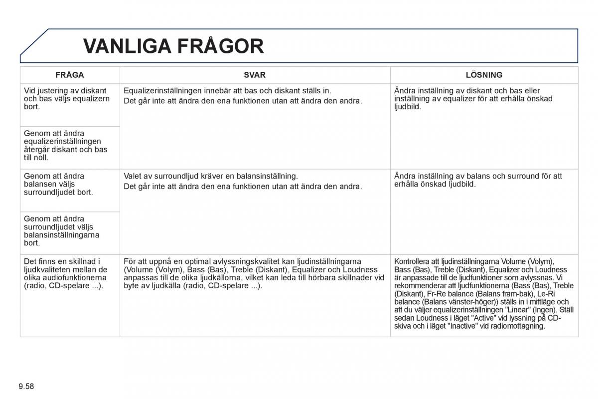 Peugeot 807 instruktionsbok / page 198