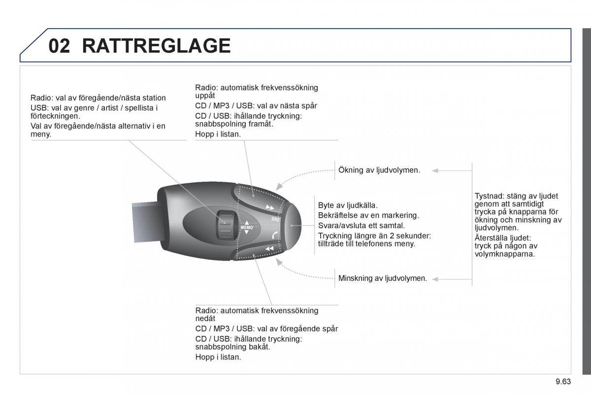 Peugeot 807 instruktionsbok / page 203