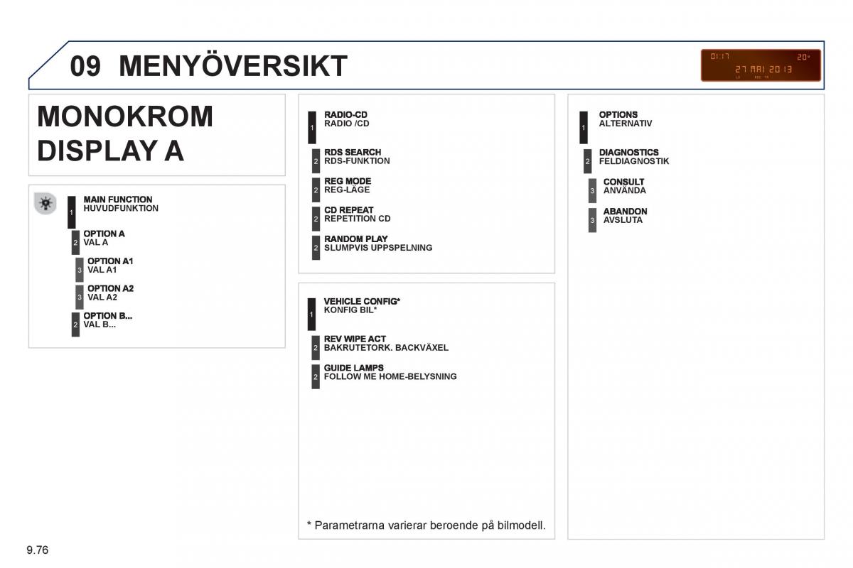 Peugeot 807 instruktionsbok / page 216