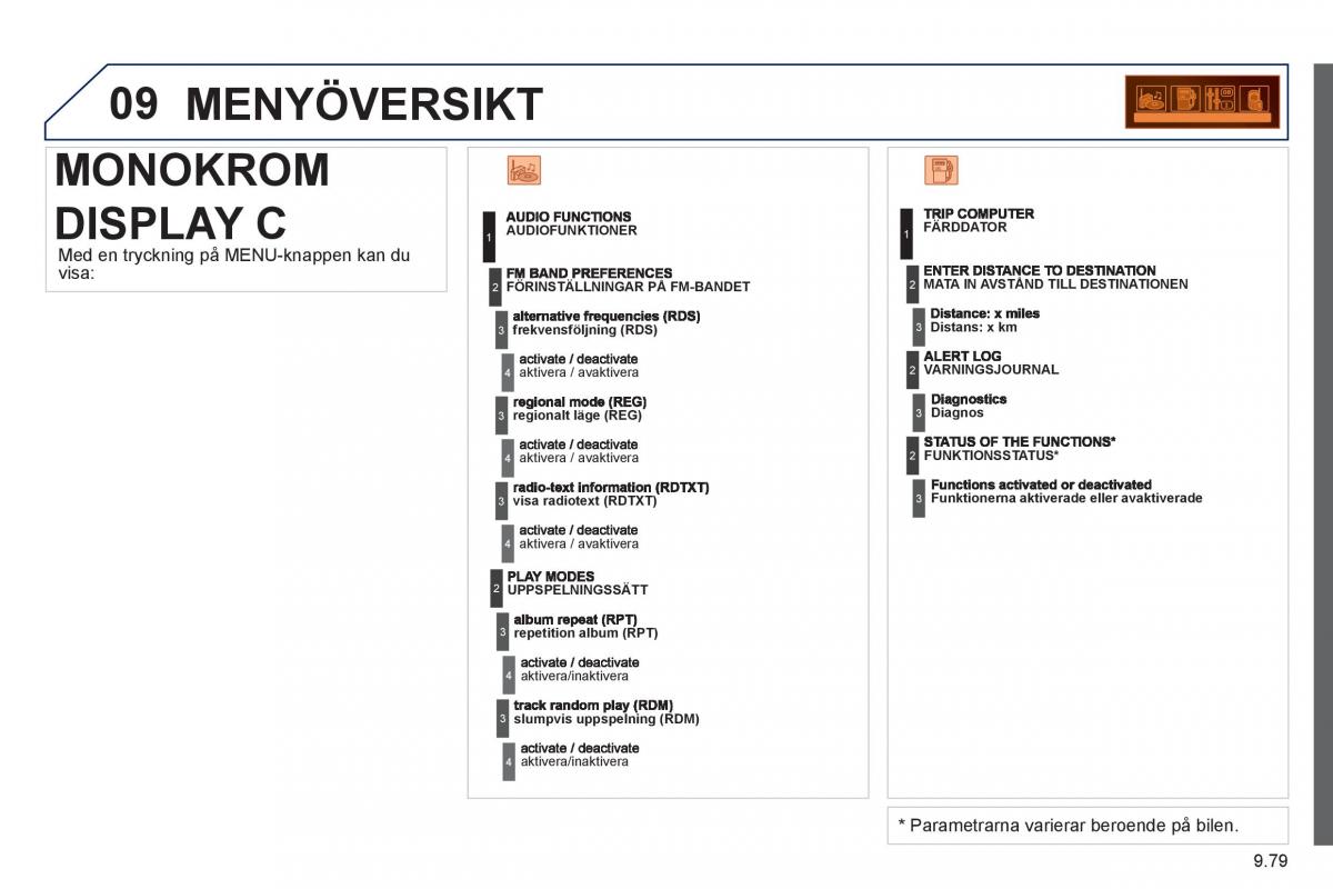 Peugeot 807 instruktionsbok / page 219