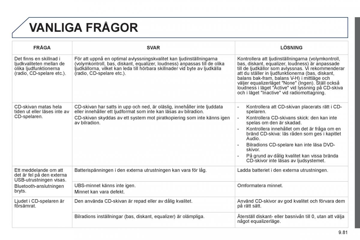 Peugeot 807 instruktionsbok / page 221