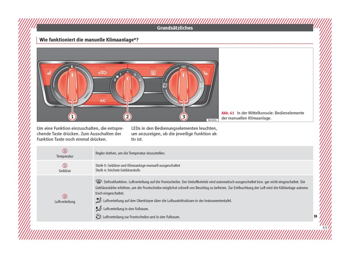 Seat Arona Handbuch / page 55