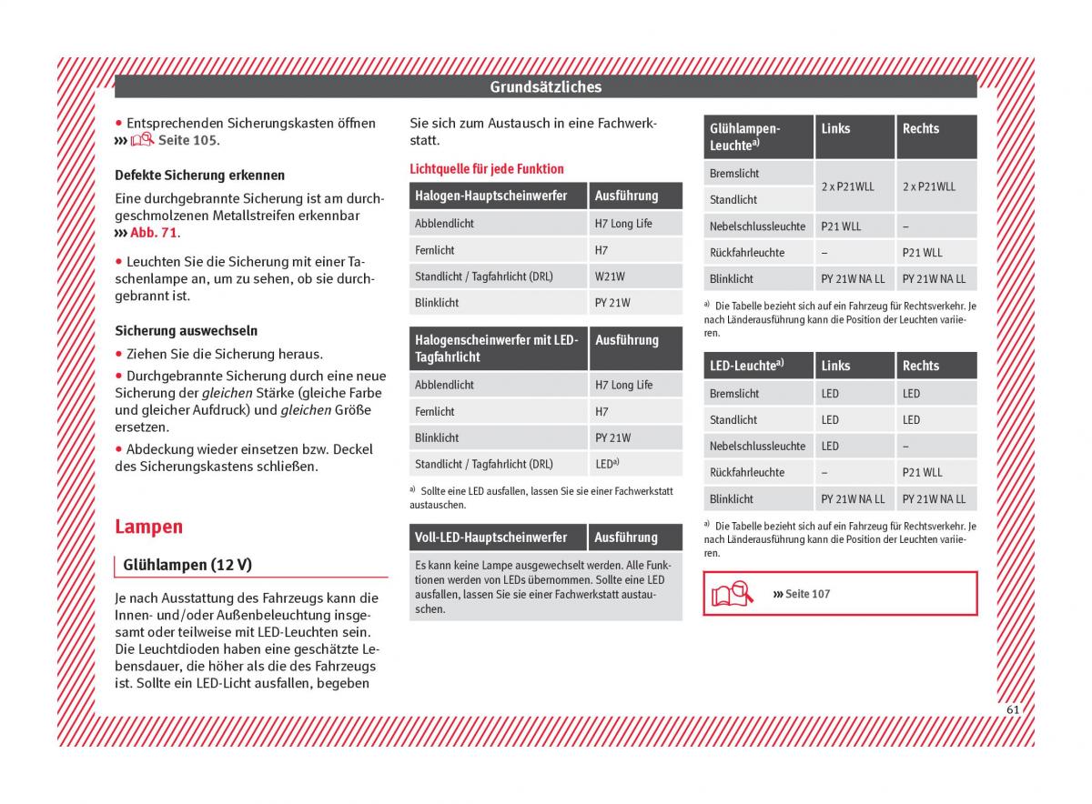 Seat Arona Handbuch / page 63