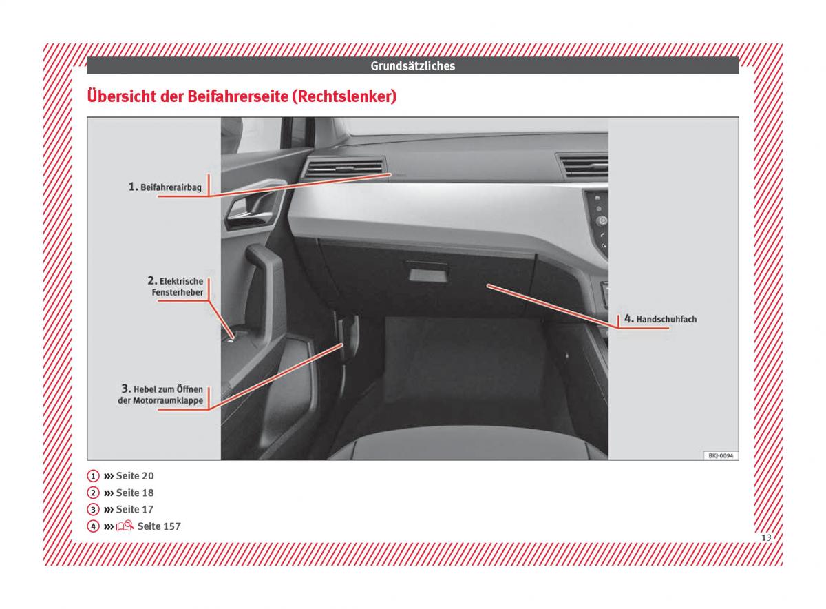 Seat Arona Handbuch / page 15