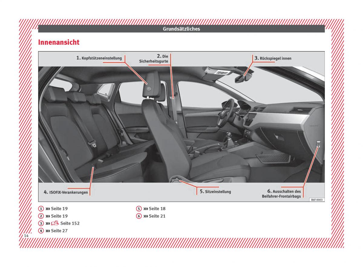 Seat Arona Handbuch / page 16