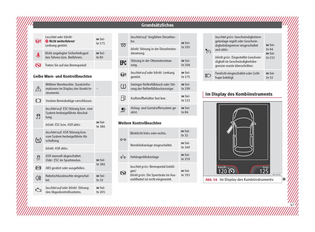 Seat Arona Handbuch / page 49