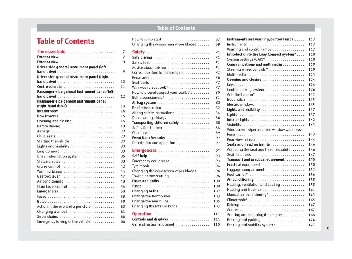 Seat Arona owners manual / page 7