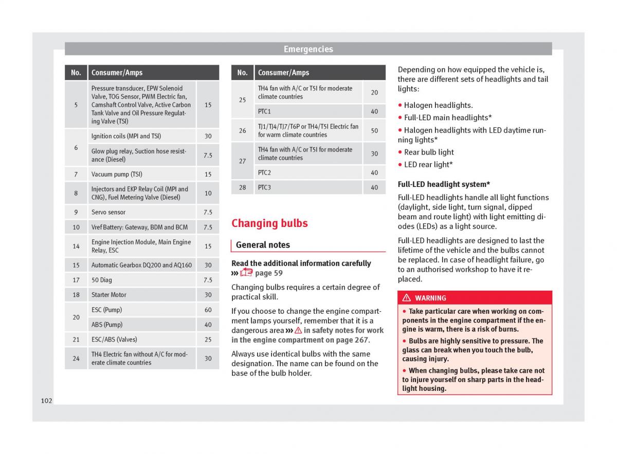 Seat Arona owners manual / page 104