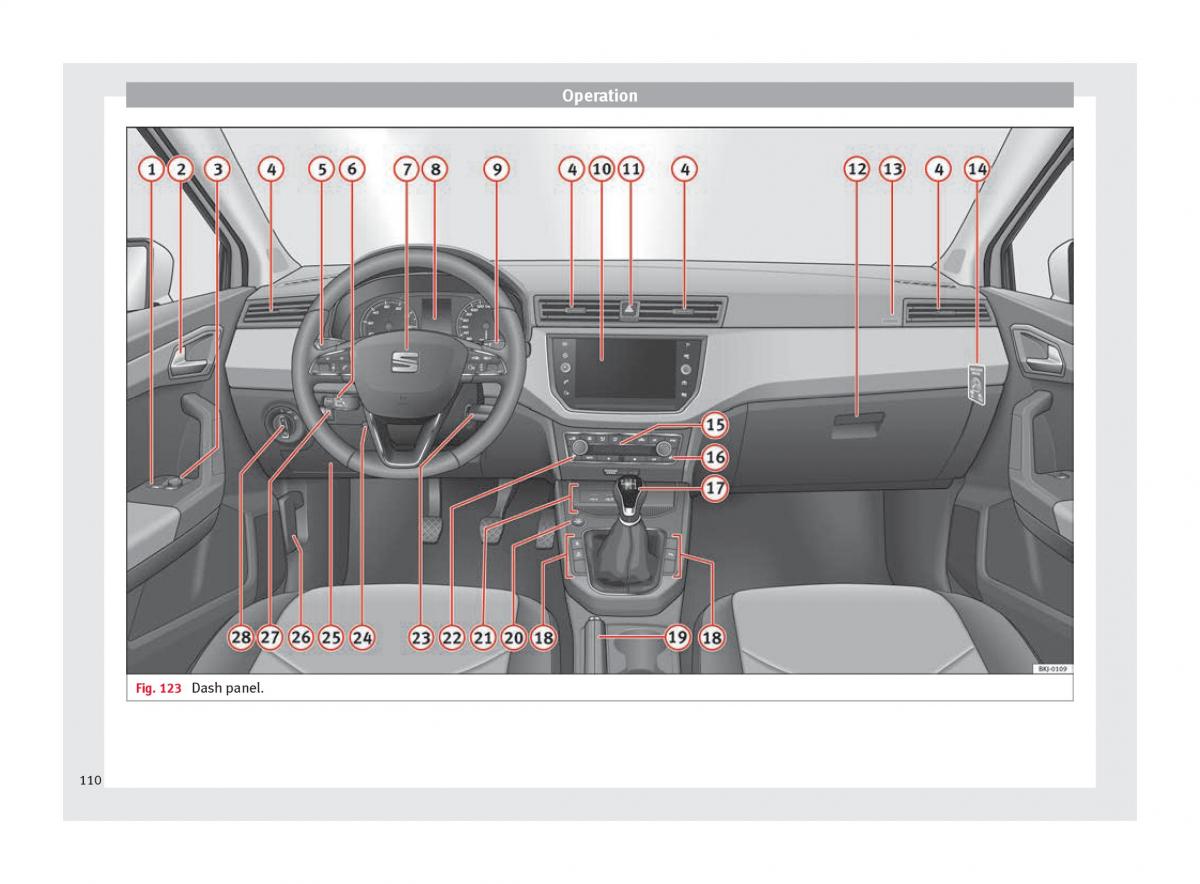 Seat Arona owners manual / page 112