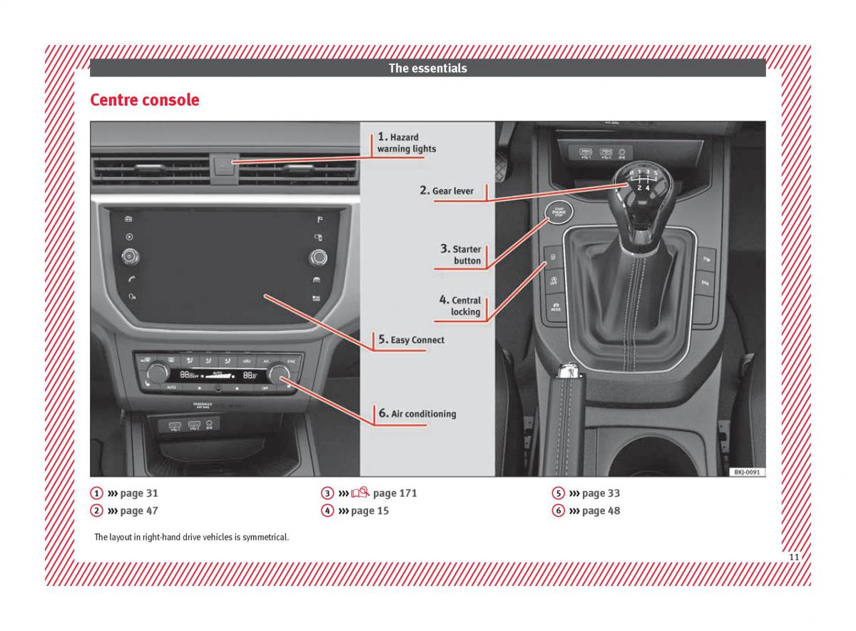 Seat Arona owners manual / page 13