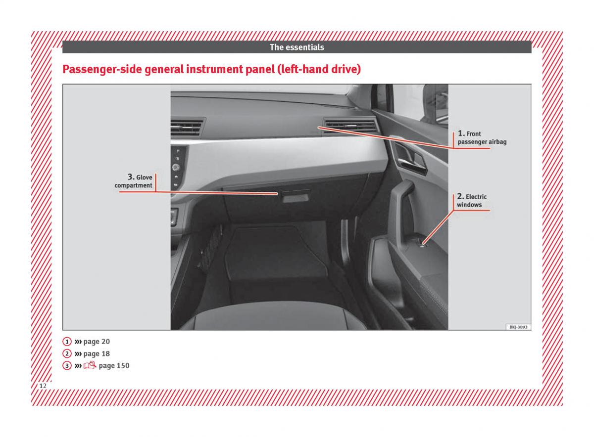 Seat Arona owners manual / page 14