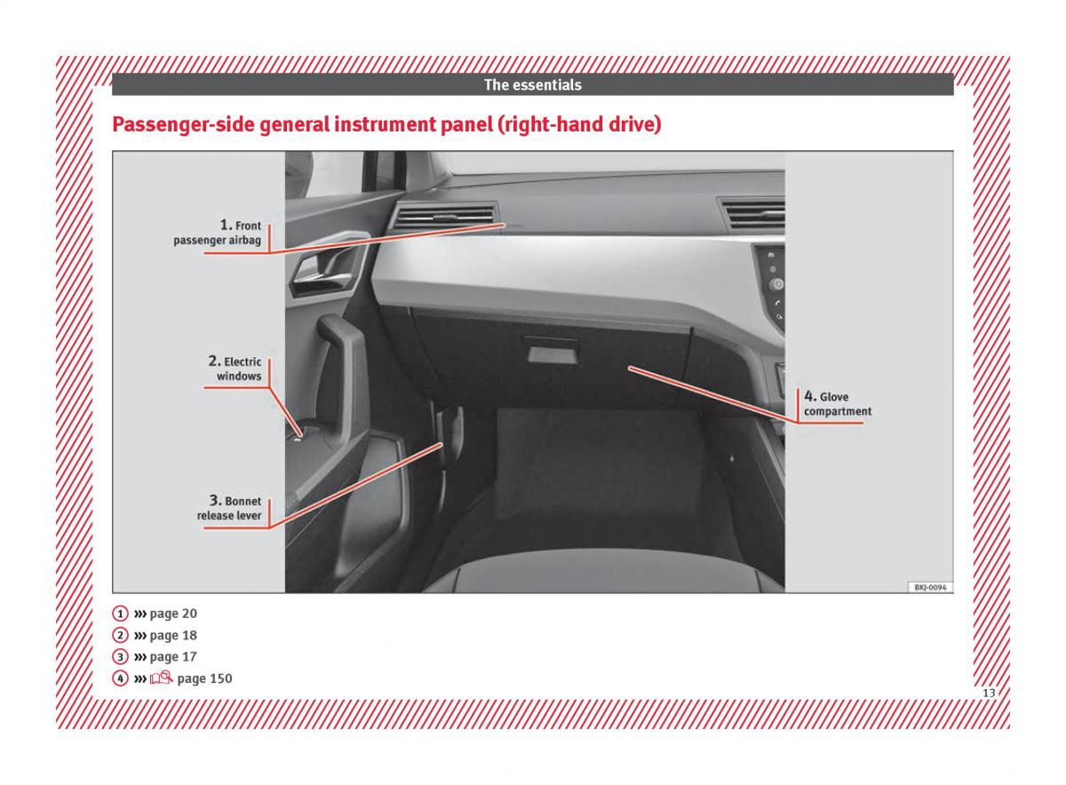 Seat Arona owners manual / page 15