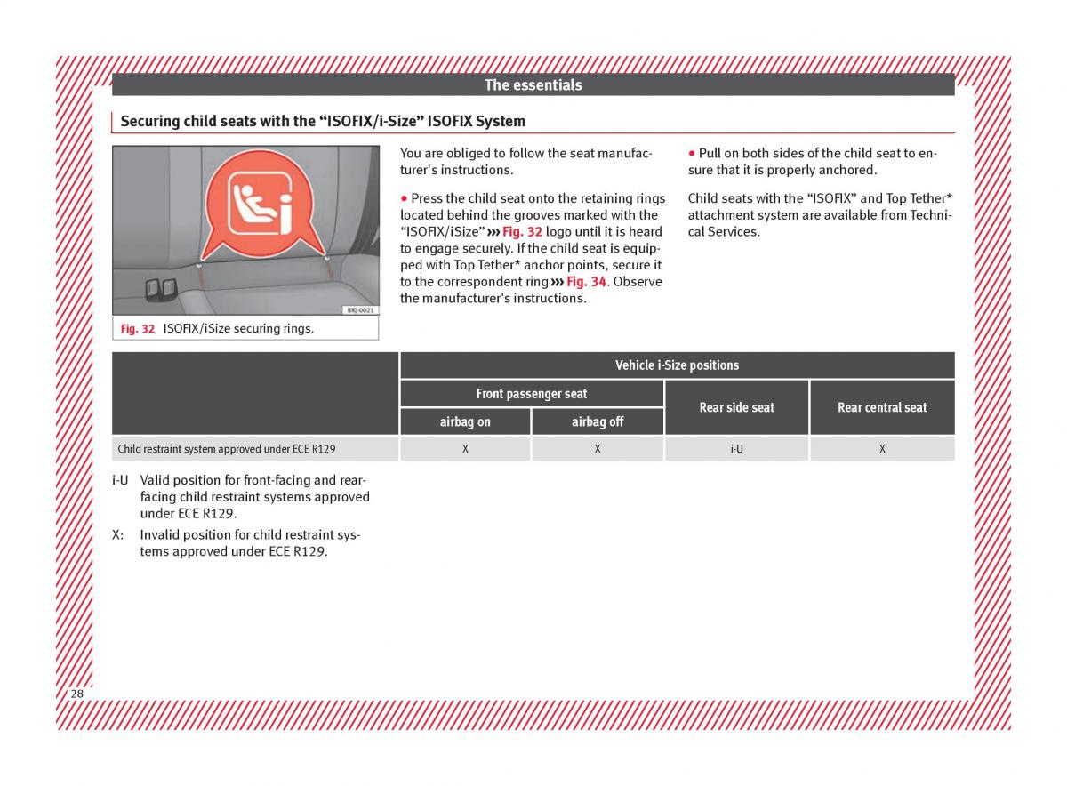 Seat Arona owners manual / page 30