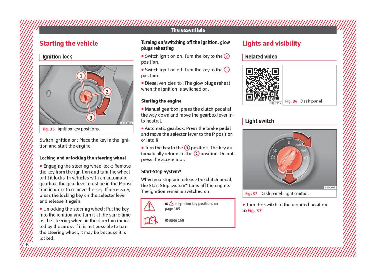 Seat Arona owners manual / page 32