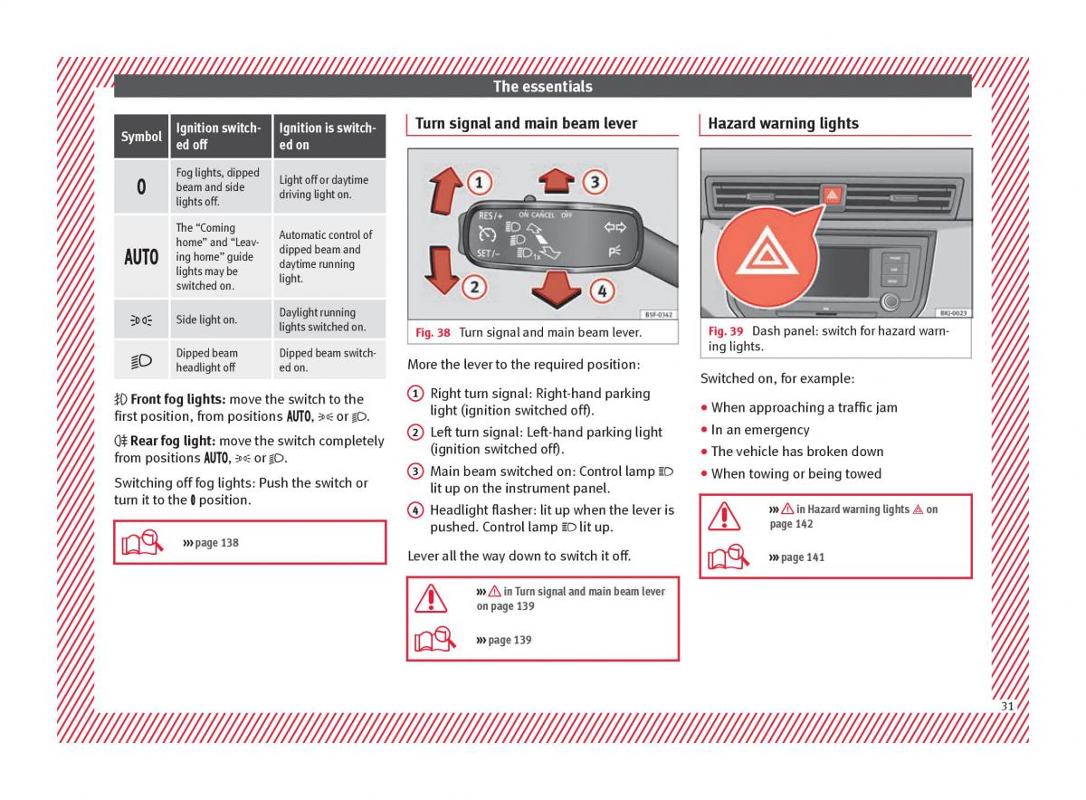 Seat Arona owners manual / page 33