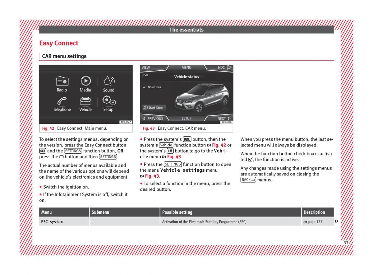 Seat Arona owners manual / page 35