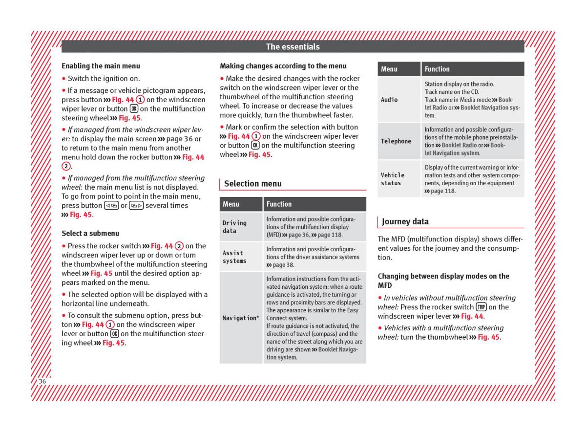 Seat Arona owners manual / page 38