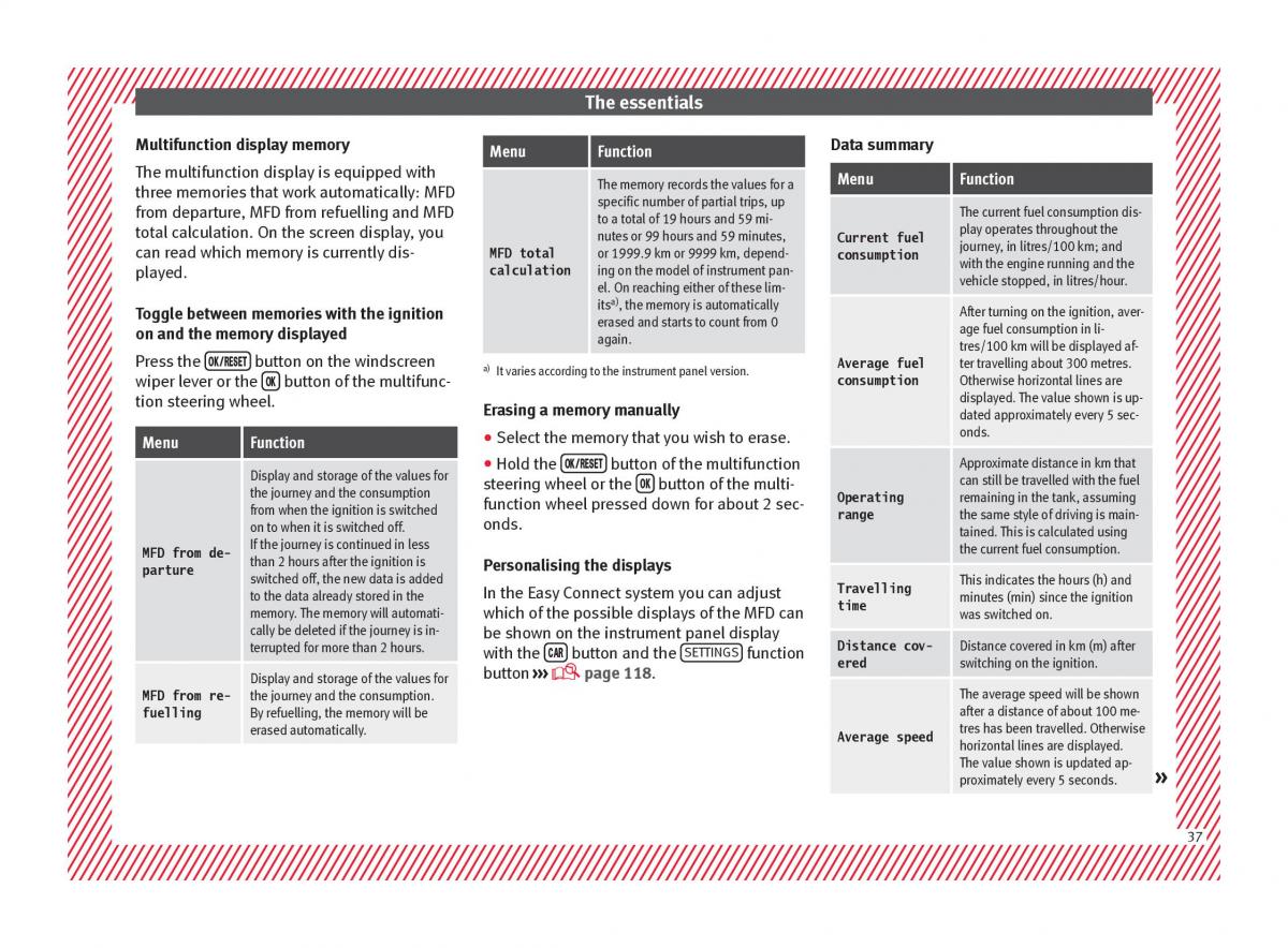 Seat Arona owners manual / page 39