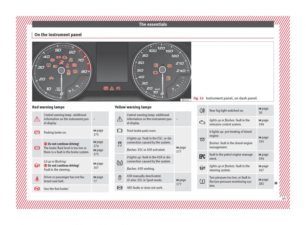 Seat Arona owners manual / page 47